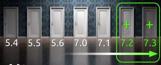 PHP versions doors from 5.4 to 7.3